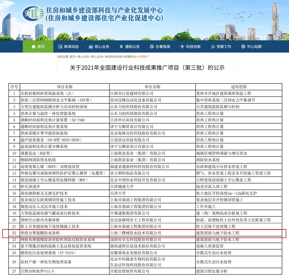 2021年全國建設行業科技成果推廣項目（第三批）公示名單